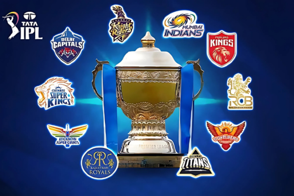 IPL t20 আইপিএল ২০২৫: কীভাবে এটি ভারতের ভবিষ্যত গঠন করবে ?